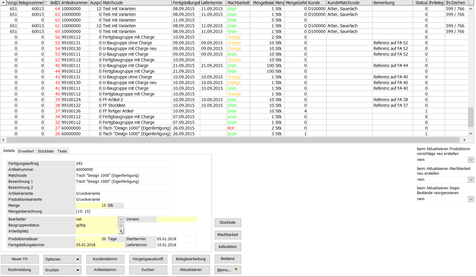 netstyle PPS easy!