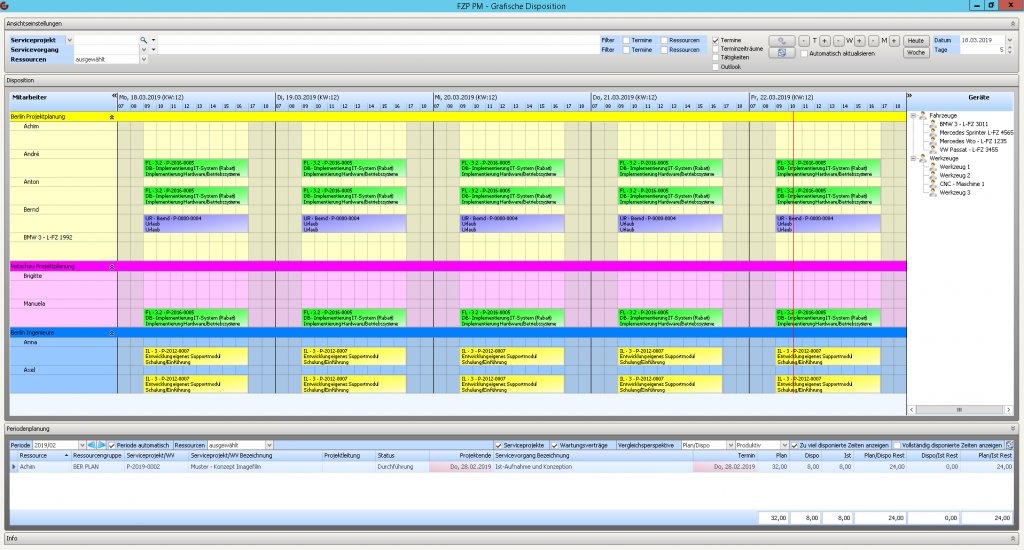 FZP Projektmanagement für Kanaltechnik